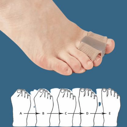 Zole™ Bunion Corrector Gel Insole