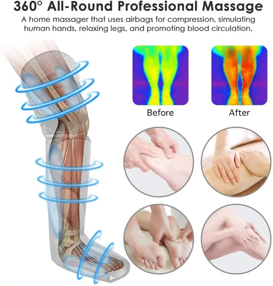 Zole™ Foot air pressure leg massager